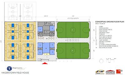 Field House Layout