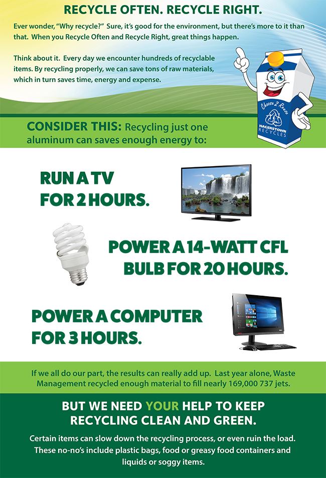 Recycle Right. Recycle Often.